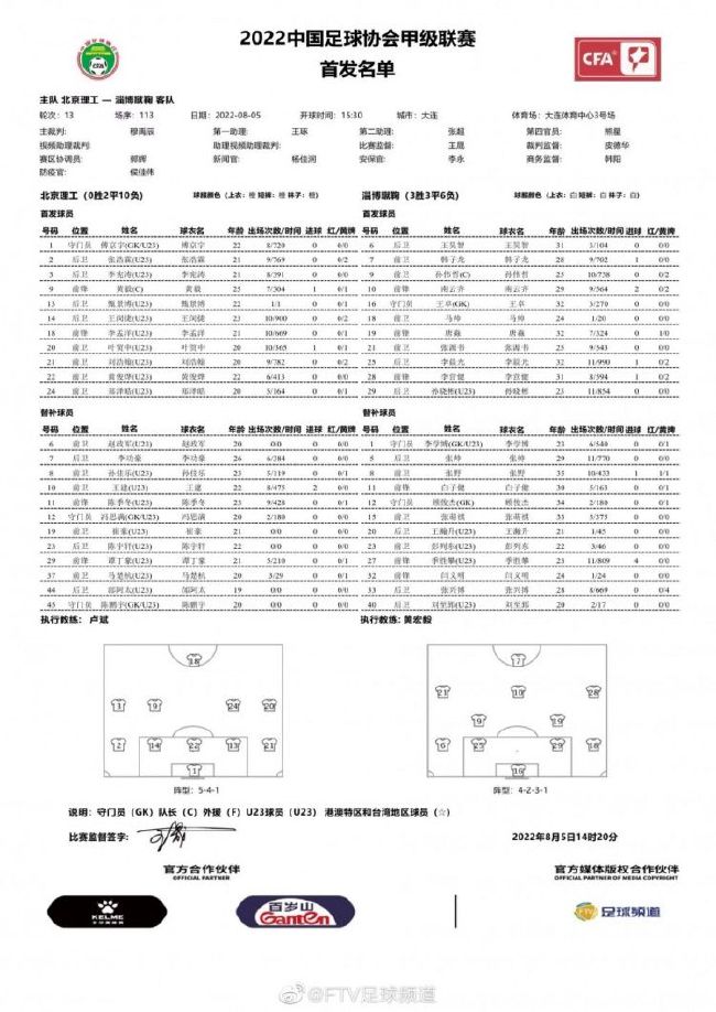 《曼彻斯特晚报》撰文谈及了埃文斯的表现，并表示他的表现已经超出了预期。